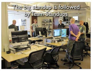 The big standup is followed
    by Team Standups
   Title
     • Bulleted Text Goes Here
     • Bulleted Text Goes Here
  ...