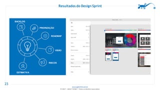 www.agilethink.com.br
© 2017 – AGILE THINK®. Todos os direitos reservados
23
Resultados do Design Sprint
VISÃO
ROADMAP
PRIORIZAÇÃO
RISCOS
ESTIMATIVA
BACKLOG
 
