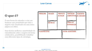 www.agilethink.com.br
© 2017 – AGILE THINK®. Todos os direitos reservados
Lean Canvas
26
O que é?
É uma forma de entender e criar um
business case permitindo que todo o
negócio seja visualizado em uma única
página (ou slide).
Essa técnica melhora a assertividade do
entendimento sobre o negócio de forma
colaborativa, possibilitando trabalhar
com diferentes tipos de estratégia.
 