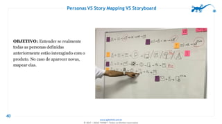 www.agilethink.com.br
© 2017 – AGILE THINK®. Todos os direitos reservados
Personas VS Story Mapping VS Storyboard
40
OBJETIVO: Entender se realmente
todas as personas definidas
anteriormente estão interagindo com o
produto. No caso de aparecer novas,
mapear elas.
 
