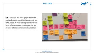 www.agilethink.com.br
© 2017 – AGILE THINK®. Todos os direitos reservados
AI VS OKR
42
OBJETIVO: Por cada grupo de AI ver
quais são as metas definidas para ele no
OKR e os KPI para ter algumas métricas
para saber se nossos protótipos vão ter
sucesso a hora dos testes com usuários.
 