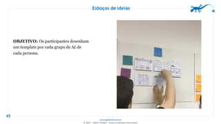 www.agilethink.com.br
© 2017 – AGILE THINK®. Todos os direitos reservados
Esboços de ideias
45
OBJETIVO: Os participantes desenham
um template por cada grupo de AI de
cada persona.
 