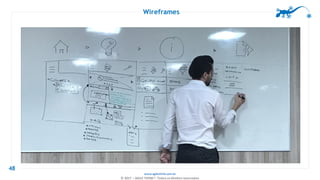 www.agilethink.com.br
© 2017 – AGILE THINK®. Todos os direitos reservados
Wireframes
48
 