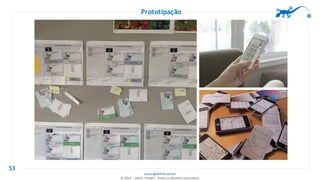 www.agilethink.com.br
© 2017 – AGILE THINK®. Todos os direitos reservados
Prototipação
53
 