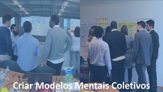www.agilethink.com.br
© 2017 – AGILE THINK®. Todos os direitos reservados
Criar Modelos Mentais Coletivos
 
