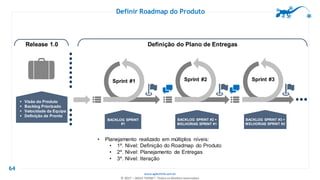www.agilethink.com.br
© 2017 – AGILE THINK®. Todos os direitos reservados
Definir Roadmap do Produto
64
▪ Visão do Produto
▪ Backlog Priorizado
▪ Velocidade da Equipe
▪ Definição de Pronto
Release 1.0
Sprint #1
BACKLOG SPRINT
#1
BACKLOG SPRINT #2 +
MELHORIAS SPRINT #1
BACKLOG SPRINT #3 +
MELHORIAS SPRINT #2
Definição do Plano de Entregas
Sprint #2 Sprint #3
• Planejamento realizado em múltiplos níveis:
• 1º. Nível: Definição do Roadmap do Produto
• 2º. Nível: Planejamento de Entregas
• 3º. Nível: Iteração
 