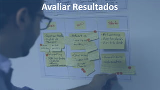 www.agilethink.com.br
© 2017 – AGILE THINK®. Todos os direitos reservados
Best result comes From
a good process
Avaliar Resultados
 