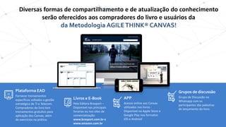 www.agilethink.com.br
© 2015 Criação AGÊNCIA COR. Todos os direitos reservados
Diversas formas de compartilhamento e de atualização do conhecimento
serão oferecidos aos compradores do livro e usuários da
da Metodologia AGILETHINK® CANVAS!
Livros e E-Book
Pela Editora Brasport –
Disponível nas principais
livrarias ou nos sites de
comercialização:
www.brasport.com.br e
www.amazon.com.br
Plataforma EAD
Fornecer treinamentos
específicos voltados a gestão
estratégica de TI e Telecom.
Compradores do livro tem
treinamentos gratuitos para
aplicação dos Canvas, além
de exercícios na prática.
APP
Acesso online aos Canvas
utilizados nos livros -
Disponível na Apple Store e
Google Play nos formatos
iOS e Android
Grupos de discussão
Grupo de Discussão no
Whatsapp com os
participantes das palestras
de lançamento do livro.
 