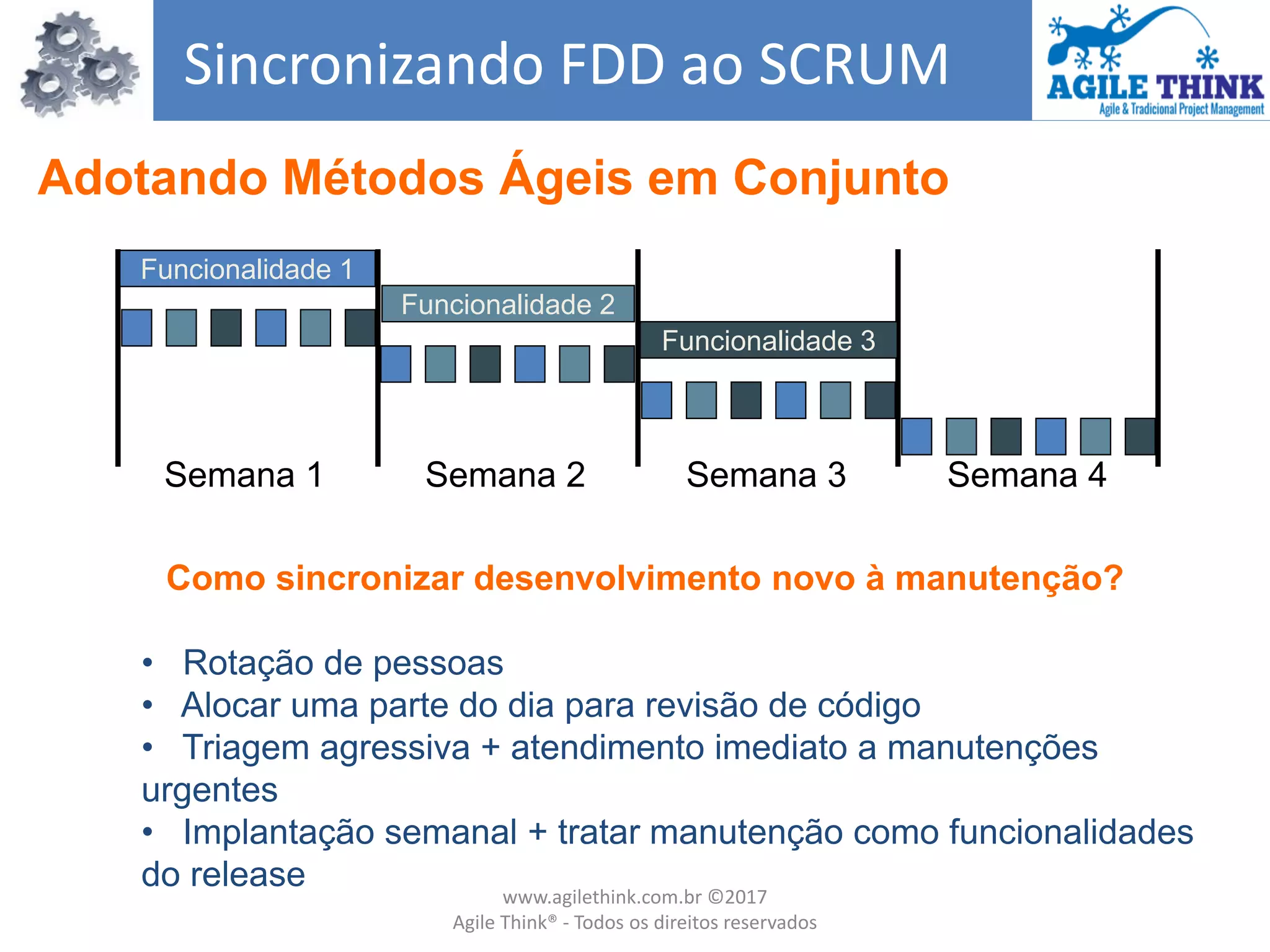 Sincronizando FDD ao SCRUM
Semana 1 Semana 2 Semana 3 Semana 4
Funcionalidade 1
Funcionalidade 2
Funcionalidade 3
Como sincronizar desenvolvimento novo à manutenção?
• Rotação de pessoas
• Alocar uma parte do dia para revisão de código
• Triagem agressiva + atendimento imediato a manutenções
urgentes
• Implantação semanal + tratar manutenção como funcionalidades
do release
Adotando Métodos Ágeis em Conjunto
www.agilethink.com.br ©2017
Agile Think® - Todos os direitos reservados
 