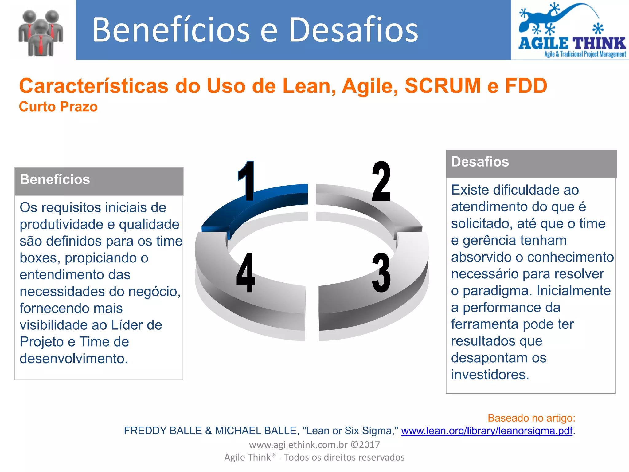 Benefícios e Desafios
Desafios
Existe dificuldade ao
atendimento do que é
solicitado, até que o time
e gerência tenham
absorvido o conhecimento
necessário para resolver
o paradigma. Inicialmente
a performance da
ferramenta pode ter
resultados que
desapontam os
investidores.
Benefícios
Os requisitos iniciais de
produtividade e qualidade
são definidos para os time
boxes, propiciando o
entendimento das
necessidades do negócio,
fornecendo mais
visibilidade ao Líder de
Projeto e Time de
desenvolvimento.
Características do Uso de Lean, Agile, SCRUM e FDD
Curto Prazo
Baseado no artigo:
FREDDY BALLE & MICHAEL BALLE, "Lean or Six Sigma," www.lean.org/library/leanorsigma.pdf.
www.agilethink.com.br ©2017
Agile Think® - Todos os direitos reservados
 