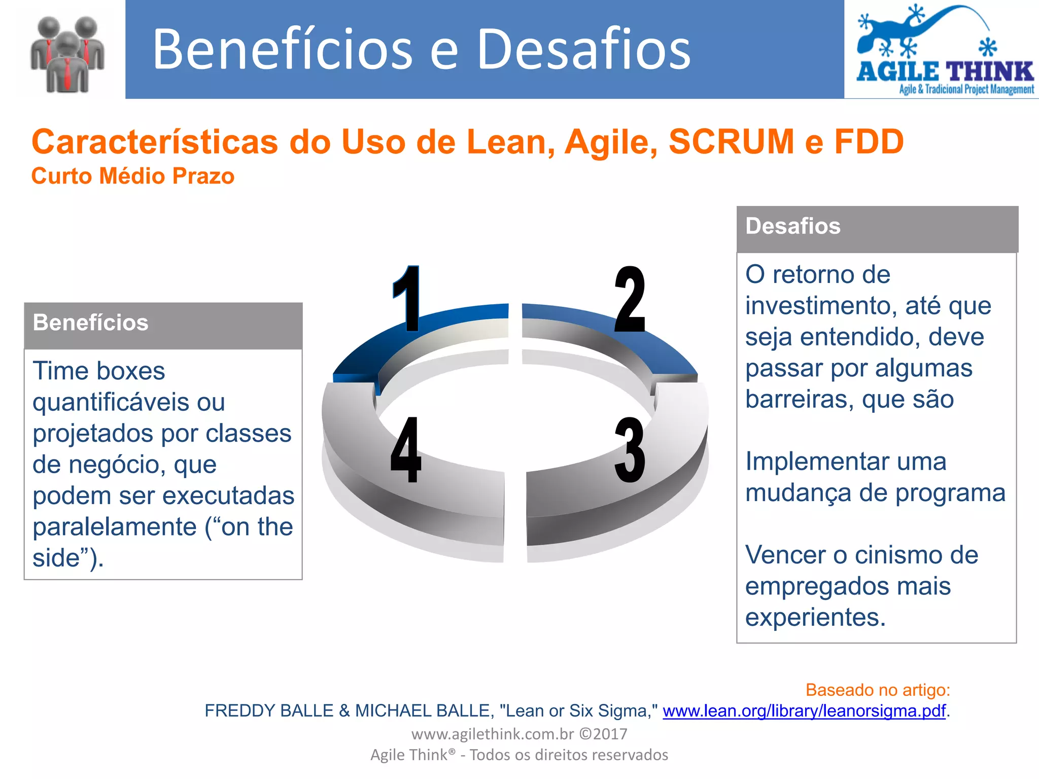 Desafios
O retorno de
investimento, até que
seja entendido, deve
passar por algumas
barreiras, que são
Implementar uma
mudança de programa
Vencer o cinismo de
empregados mais
experientes.
Benefícios
Time boxes
quantificáveis ou
projetados por classes
de negócio, que
podem ser executadas
paralelamente (“on the
side”).
Benefícios e Desafios
Baseado no artigo:
FREDDY BALLE & MICHAEL BALLE, "Lean or Six Sigma," www.lean.org/library/leanorsigma.pdf.
Características do Uso de Lean, Agile, SCRUM e FDD
Curto Médio Prazo
www.agilethink.com.br ©2017
Agile Think® - Todos os direitos reservados
 
