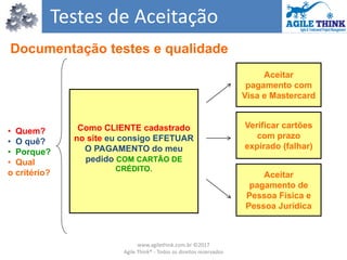 Documentação testes e qualidade
Testes de Aceitação
• Quem?
• O quê?
• Porque?
• Qual
o critério?
Como CLIENTE cadastrado
no site eu consigo EFETUAR
O PAGAMENTO do meu
pedido COM CARTÃO DE
CRÉDITO.
Aceitar
pagamento com
Visa e Mastercard
Verificar cartões
com prazo
expirado (falhar)
Aceitar
pagamento de
Pessoa Física e
Pessoa Jurídica
www.agilethink.com.br ©2017
Agile Think® - Todos os direitos reservados
 