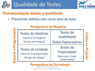 • Prevenindo defeitos com vários tipos de teste:
Testes de Histórias
Interesse de Negócio
(Design do Produto)
Testes de
Usabilidade
Testes Exploratórios
Testes de Unidade
Interesse do programador
(Design do Código)
Testes de
Propriedade
Segurança, Carga,
Combinatório
Perspectiva do Negócio
Perspectiva da Tecnologia
SuporteàProgramação
CríticaaoProduto
Qualidade de Testes
Documentação testes e qualidade
www.agilethink.com.br ©2017
Agile Think® - Todos os direitos reservados
 