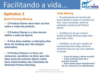 Facilitando a vida...
Daily Meeting
• Os participantes da reunião são:
Scrum Master e todos os membros do
time. Caso necessário, pode ser
solicitada a presença do Product
Owner;
• Certifique-se de que o local e
horário do Daily Meeting esteja claro
para todo o time;
• Certifique- se de que o quadro de
acompanhamento esteja visível no
ambiente físico em que será realizada
e reunião
• O que fiz desde a última reunião?
• O que pretendo fazer até a
próxima reunião?
• Estou tendo algum impedimento?
Se sim, adicione-o ao Impediments
Sprint Planning Meeting
• O Product Owner deve falar ao time
sobre a visão do produto;
• O Product Owner e o time devem
definir a meta da Sprint;
• O time deve realizar a estimativa dos
itens do backlog que não estejam
estimados;
• O Product Owner e o time, em
consenso, escolhem os itens que irão
fazer parte do próximo Sprint, estes
itens selecionados são chamados de
Selected Product Backlog.
Apêndice 2
www.agilethink.com.br ©2017
Agile Think® - Todos os direitos reservados
 