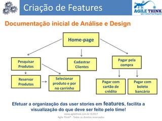 Documentação inicial de Análise e Design
Criação de Features
Home-page
Pesquisar
Produtos
Selecionar
produto e por
no carrinho
Pagar pela
compra
Reservar
Produtos
Cadastrar
Clientes
Pagar com
cartão de
crédito
Pagar com
boleto
bancário
Efetuar a organização das user stories em features, facilita a
visualização do que deve ser feito pelo time!
www.agilethink.com.br ©2017
Agile Think® - Todos os direitos reservados
 