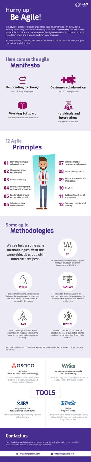 Hurry up!
ManifestoManifesto
Here comes the agile
MethodologiesMethodologies
Some agile
Be Agile!Be Agile!
It is a typical misconception to understand agile as a methodology, instead of a
working philosophy, which is what it really states for. Incorporating this philosophy
into the ﬁrm's culture is key to adapt to the digital world but, in order to do this, a
huge team eﬀort and a strong leadership are required.
So, where do we start? First, we need to understand the set of values and principles
that drive this philosophy.
01 Early and continuous
delivery of value
We see below some agile
methodologies, with the
same objectives but with
diﬀerent “recipes”.
Although sharing most of the characteristics, each one has its own practices to accomplish the
objectives.
From KingEclient, we help companies implementing the agile philosophy to their working
procedures, and improve their UX in an agile framework.
02 Welcome emerging
requirements
03 Deliver continually
05 Build products around
motivated individuals
06 Value face-to-face
communication
07 Business impact is
measurement of progress
08 Self-organizing teams
09 Technical excellence and
great design
10 Simplicity
11 Sustainable path for all
stakeholders
12 Continual reﬂection and
tunning
PrinciplesPrinciples
12 Agile
Gantt chronology to control projects, eﬃciency
control, budget distribution control.
Very complete, most commonly
used for marketing.
Oﬀers board views where you can create cards,
collaborate with your team and manage your
daily tasks. It's free.
Simple.
Very easy to use.
Versatile.
Useful for almost every methodology.
Customizable tasks, smart inbox, visual
progress of projects, interactive and
customizable dashboards.
TOOLSTOOLS
04 Business, development,
design working together
Focus on ﬁnding the easiest way to
accomplish an objective, on delivering
value to customers and a continuous
learning.
LEAN
Focused on delivering value to the
customer. Minimizing the work needed to
accomplish the objectives, and increase
productivity.
KANBAN
Focused on maintaining a close relation
between the product owner and workers,
and on an increase of productivity. The
most used by developers.
SCRUM
Focused on software production. It is
based on the idea of automating testings,
and ensure that every line of the code is
veriﬁed.
DEVOPS
By a continuous software delivering and
testing, it focuses on customers’
involvement and feedbacks.
XP
Responding to change
over following straight plan
Working Software
over comprehensive documentation
Individuals and
interactions
over processes and tools
Customer collaboration
over contract negotiation
Contact usContact us
info@kingeclient.comwww.kingeclient.com
Scrum dashboards, agile reporting, easy and
agile roadmaps.
Integrates scrum.
Most useful for Scrum teams.
 