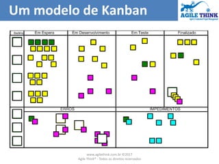 Um modelo de Kanban
www.agilethink.com.br ©2017
Agile Think® - Todos os direitos reservados
 
