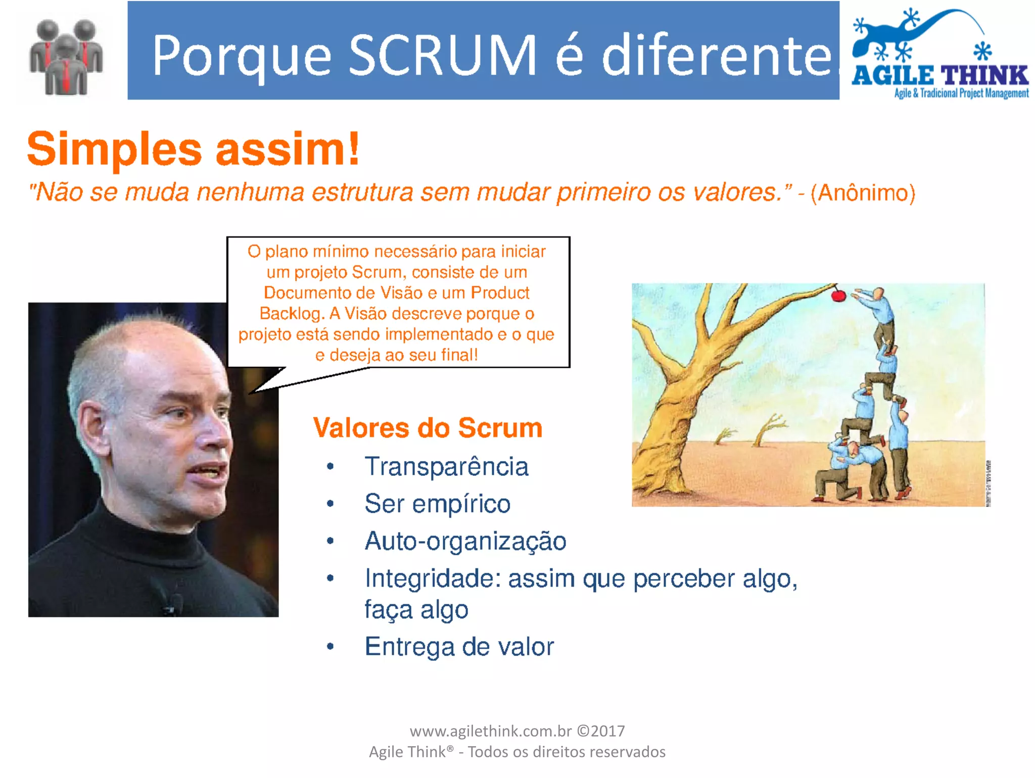www.agilethink.com.br ©2017
Agile Think® - Todos os direitos reservados
 