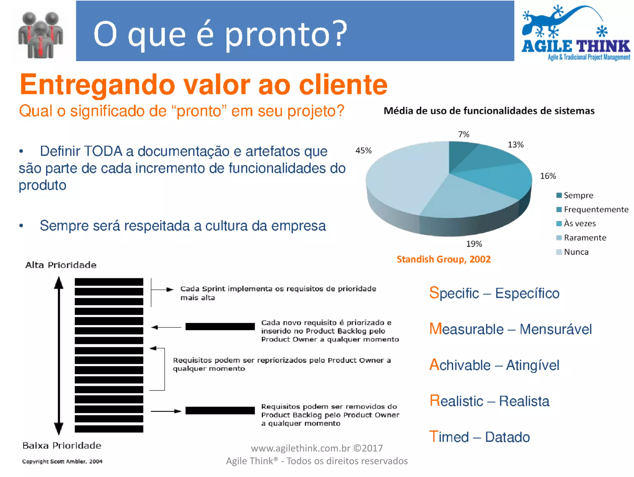 www.agilethink.com.br ©2017
Agile Think® - Todos os direitos reservados
 