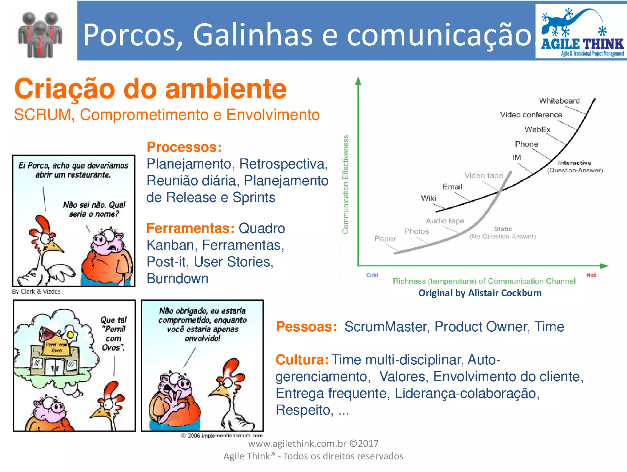 www.agilethink.com.br ©2017
Agile Think® - Todos os direitos reservados
 