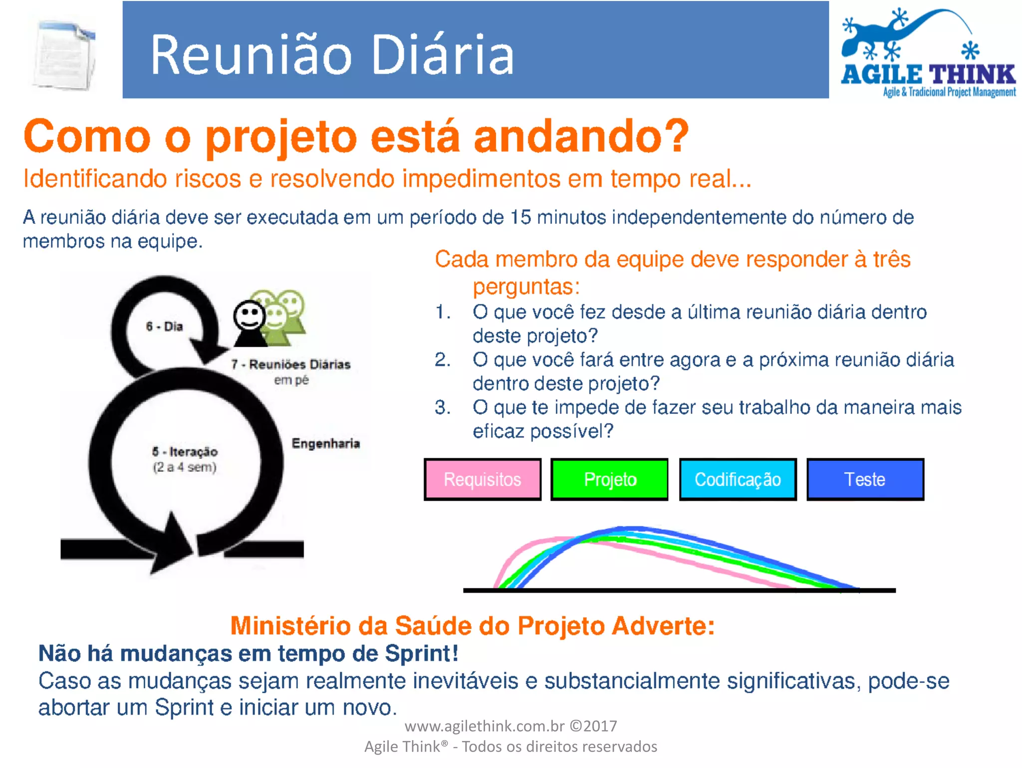 www.agilethink.com.br ©2017
Agile Think® - Todos os direitos reservados
 