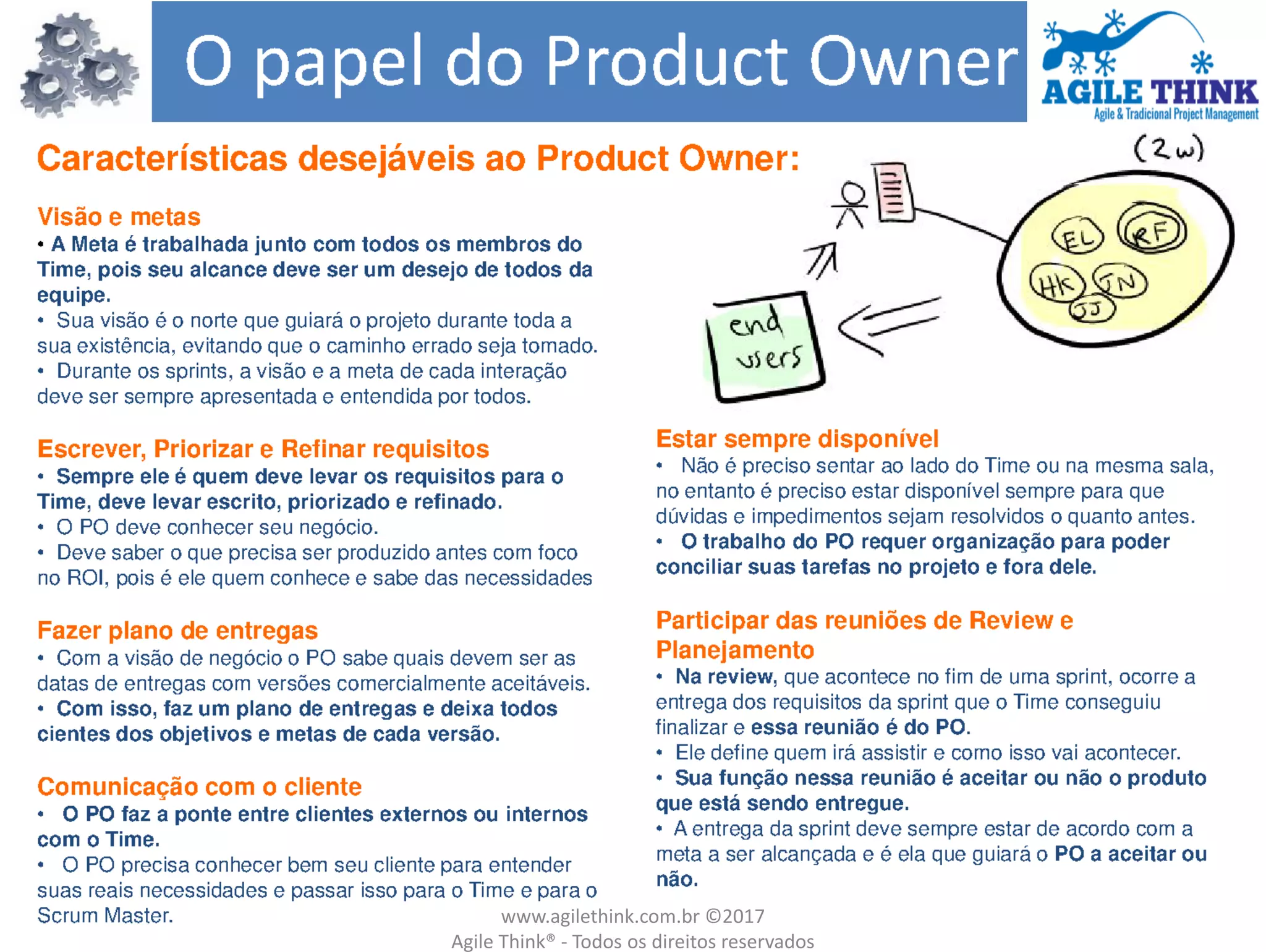 www.agilethink.com.br ©2017
Agile Think® - Todos os direitos reservados
 