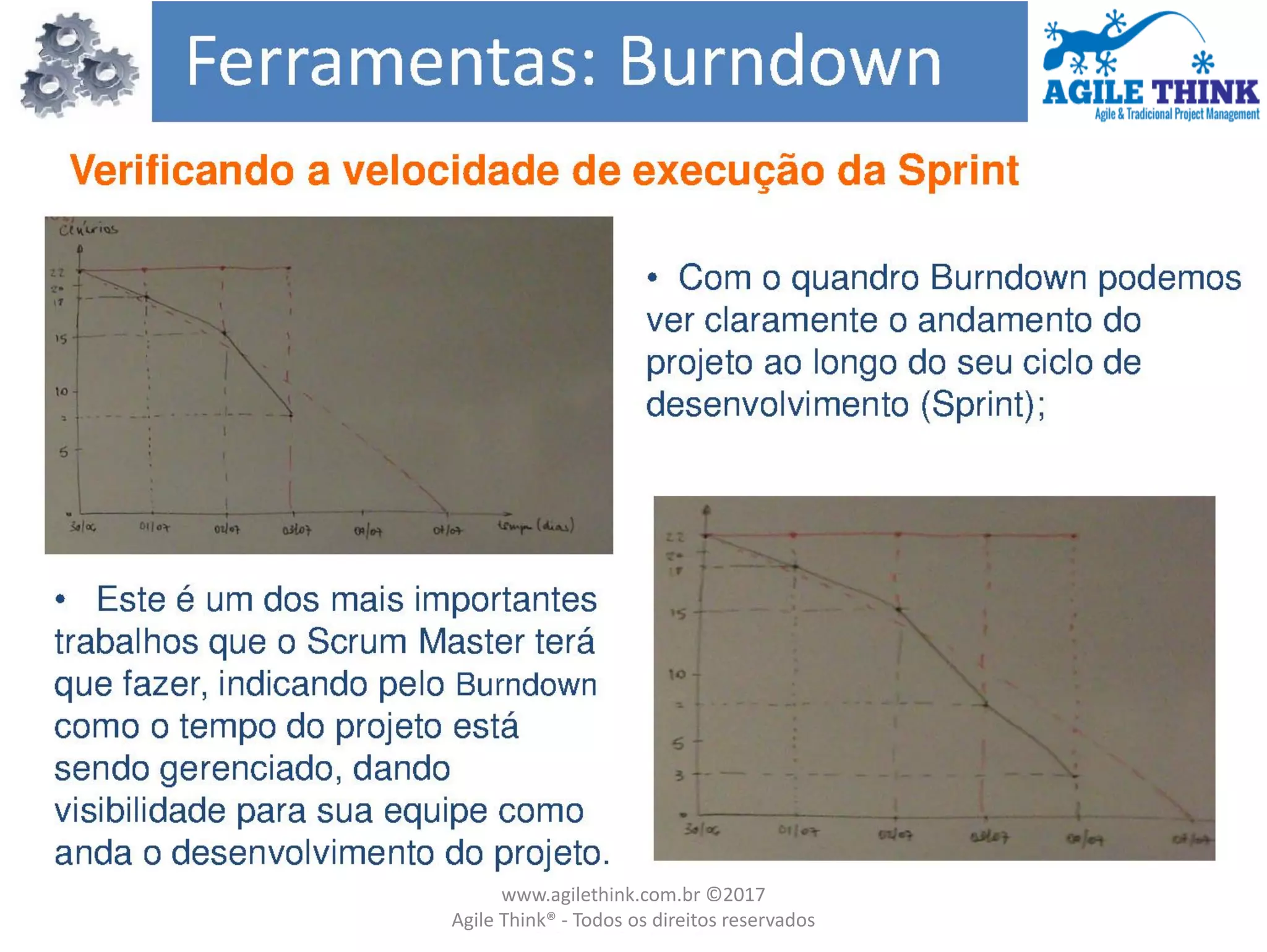 www.agilethink.com.br ©2017
Agile Think® - Todos os direitos reservados
 
