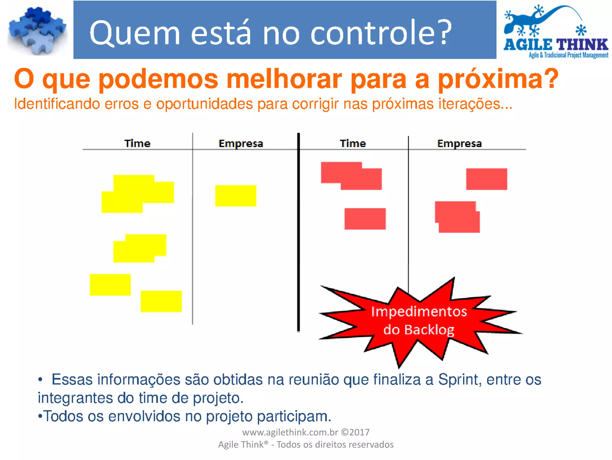 www.agilethink.com.br ©2017
Agile Think® - Todos os direitos reservados
 