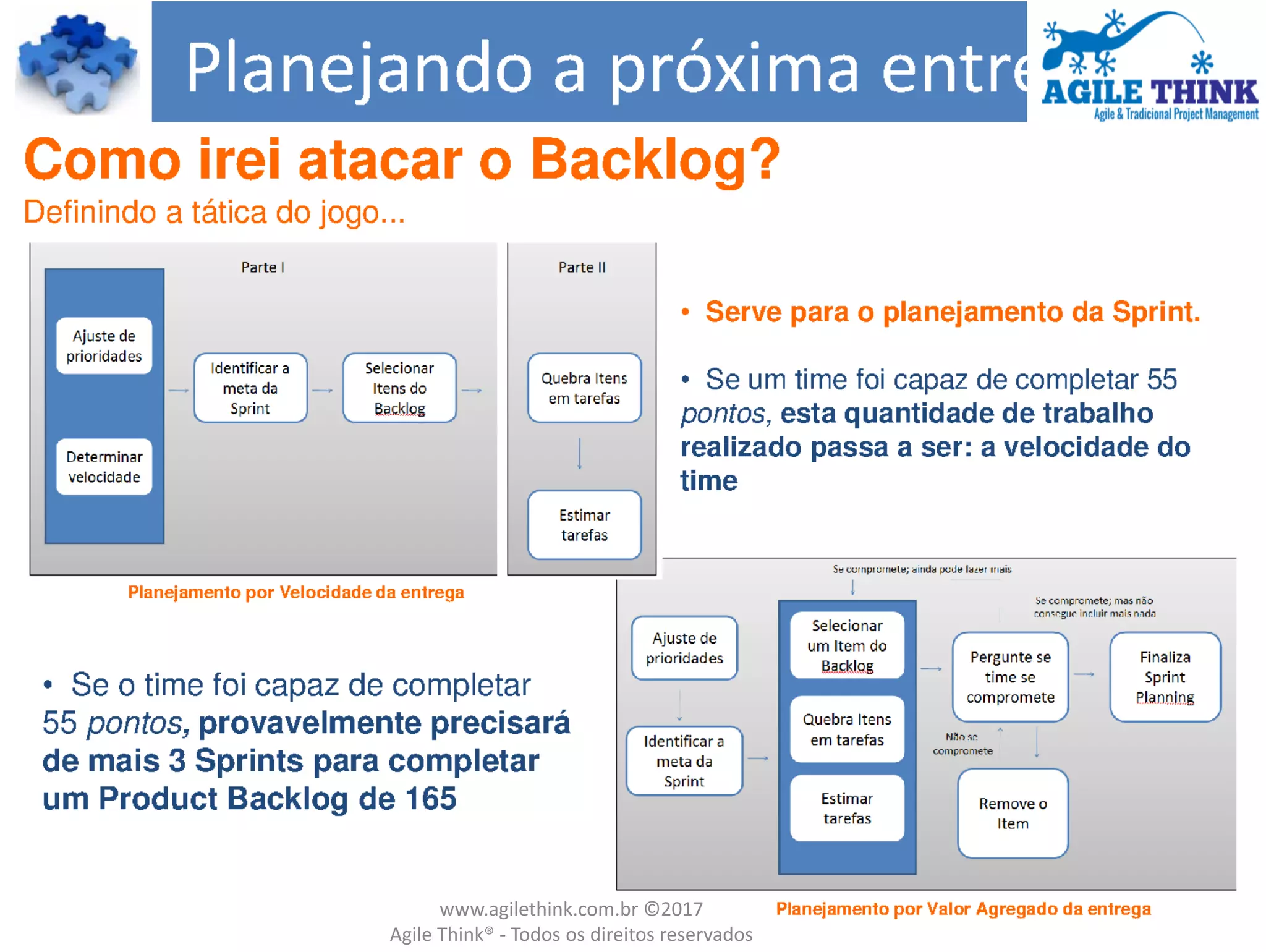 www.agilethink.com.br ©2017
Agile Think® - Todos os direitos reservados
 