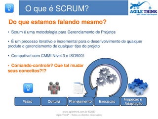 www.agilethink.com.br ©2017
Agile Think® - Todos os direitos reservados
 