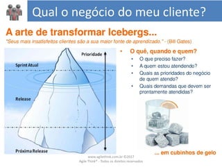 www.agilethink.com.br ©2017
Agile Think® - Todos os direitos reservados
 