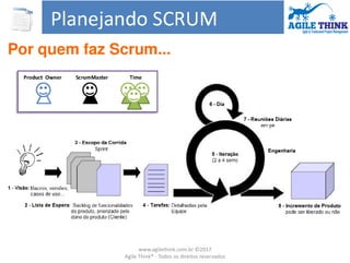 www.agilethink.com.br ©2017
Agile Think® - Todos os direitos reservados
 