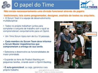 www.agilethink.com.br ©2017
Agile Think® - Todos os direitos reservados
 