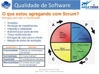 www.agilethink.com.br ©2017
Agile Think® - Todos os direitos reservados
 