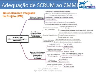 www.agilethink.com.br ©2017
Agile Think® - Todos os direitos reservados
 