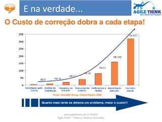 www.agilethink.com.br ©2017
Agile Think® - Todos os direitos reservados
 