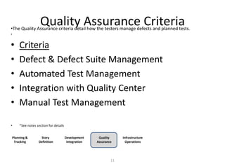 Identification of Candidate ToolsGoals