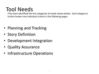 Include at least one member from each team already doing Agile in ISG