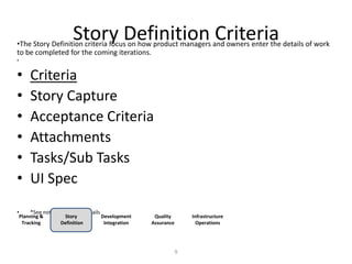 Keep team to a manageable a size