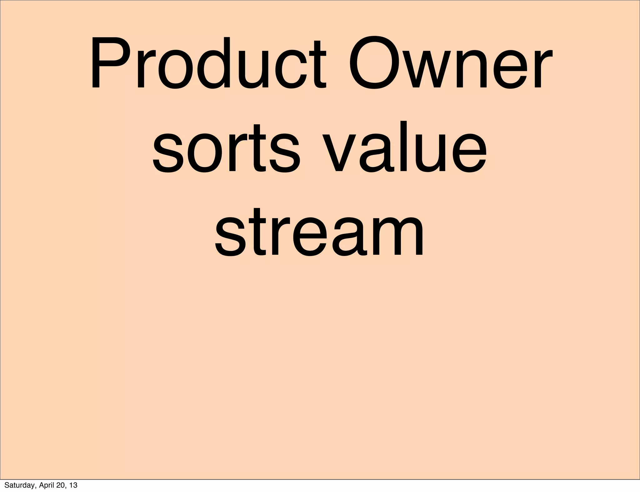 Product Owner
sorts value
stream
Saturday, April 20, 13
 