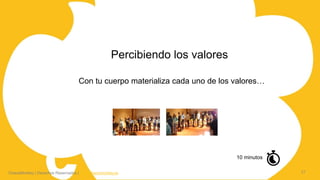 ChaosMonkey | Derechos Reservados | www.chaosmonkey.la
Percibiendo los valores
21
Con tu cuerpo materializa cada uno de los valores…
10 minutos
 