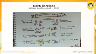 ChaosMonkey | Derechos Reservados | www.chaosmonkey.la
Espíritu del Agilismo
Valores Manifiesto Ágil - 2001
21http://www.agilemanifesto.org/iso/es/.
 