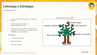 ChaosMonkey | Derechos Reservados | www.chaosmonkey.la
Liderazgo y Estrategia
21
Management 3.0
Jurgen Appelo
• Es un movimiento de innovación, liderazgo y
gestión
• Redefine el liderazgo como una
responsabilidad de todos.
• Trabajar juntos para lograr los objetivos de la
organización, manteniendo la felicidad de las
personas como una prioridad.
Principios:
• Involucrar las personas
• Mejorar el sistema
• Dar valor al cliente
Componentes del modelo
 