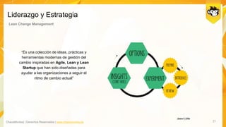 ChaosMonkey | Derechos Reservados | www.chaosmonkey.la
Liderazgo y Estrategia
21
Lean Change Management
Jason Little
“Es una colección de ideas, prácticas y
herramientas modernas de gestión del
cambio inspiradas en Agile, Lean y Lean
Startup que han sido diseñadas para
ayudar a las organizaciones a seguir el
ritmo de cambio actual”
 