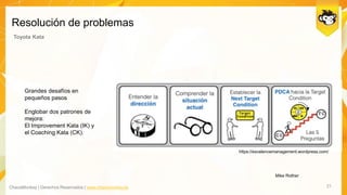 ChaosMonkey | Derechos Reservados | www.chaosmonkey.la
Resolución de problemas
21
Toyota Kata
Grandes desafíos en
pequeños pasos
Englobar dos patrones de
mejora:
El Improvement Kata (IK) y
el Coaching Kata (CK).
Mike Rother
https://excelencemanagement.wordpress.com/
 