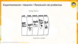 ChaosMonkey | Derechos Reservados | www.chaosmonkey.la
Experimentación / Ideación / Resolución de problemas
21
Design Sprint
Google Ventures – Jake Napps
 