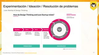 ChaosMonkey | Derechos Reservados | www.chaosmonkey.la
Experimentación / Ideación / Resolución de problemas
21
Lean StartUp & Design Thinking
 