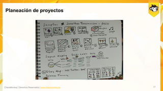 ChaosMonkey | Derechos Reservados | www.chaosmonkey.la
Planeación de proyectos
21
 