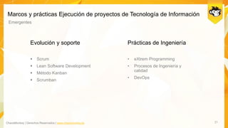 ChaosMonkey | Derechos Reservados | www.chaosmonkey.la
Marcos y prácticas Ejecución de proyectos de Tecnología de Información
21
Evolución y soporte
 Scrum
 Lean Software Development
 Método Kanban
 Scrumban
Prácticas de Ingeniería
• eXtrem Programming
• Procesos de Ingeniería y
calidad
• DevOps
Emergentes
 
