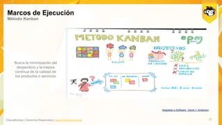 ChaosMonkey | Derechos Reservados | www.chaosmonkey.la
Marcos de Ejecución
Método Kanban
21
Adaptado a Software: David J. Anderson
Busca la minimización del
desperdicio y la mejora
continua de la calidad de
los productos o servicios
Kanban (看板) –看 visual - 板 tarjeta
 